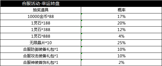 7d828724bc94d744585c3e3f6120cecf.png